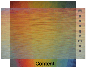 Content-Management Overlay